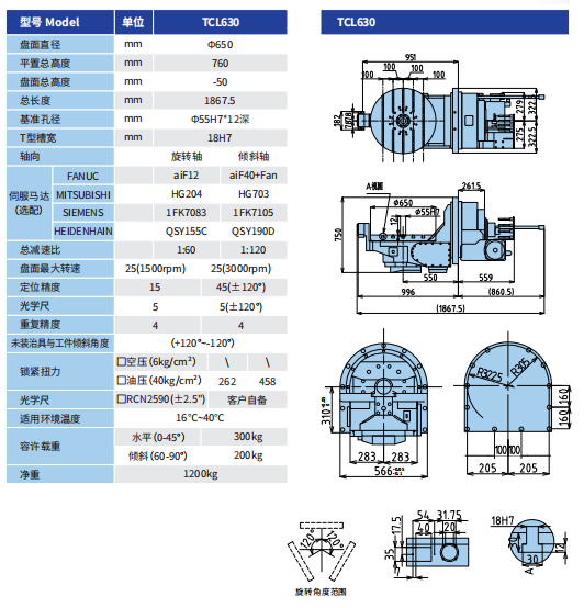 五轴旋转工作台 TCL