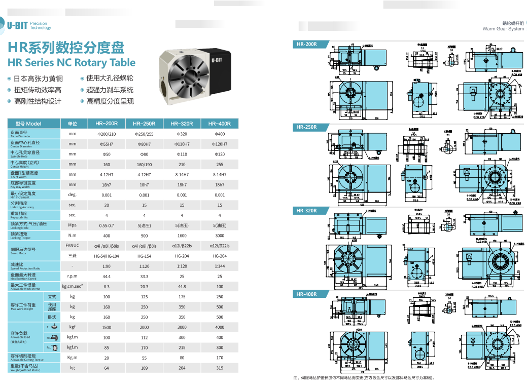 数控分度盘--HR系列（ 型号HR-320R)