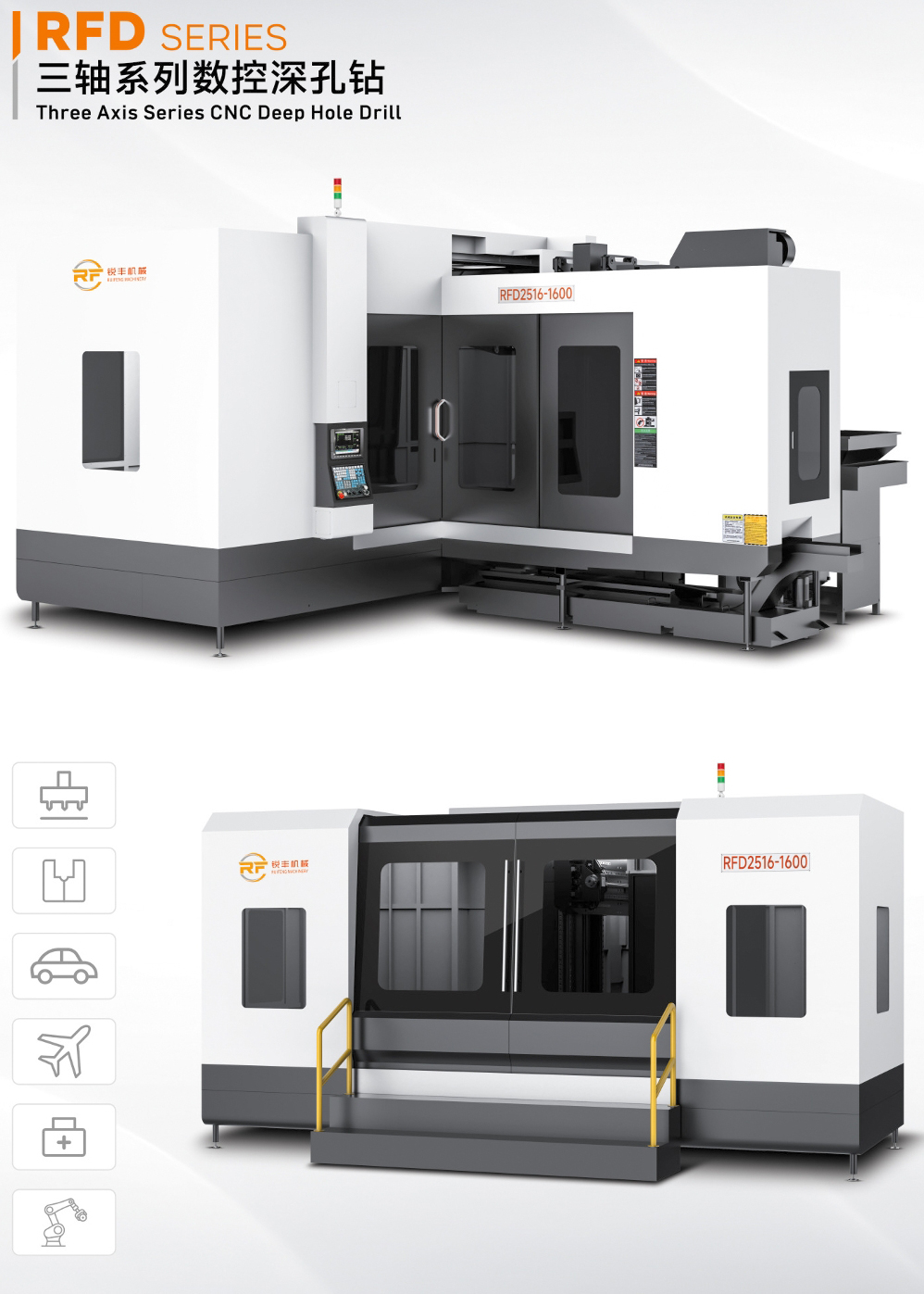 三轴系列数控深孔钻床（主机图）