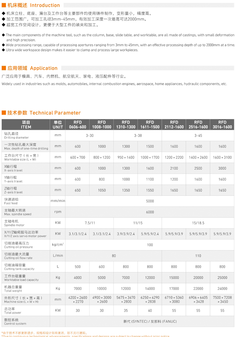 三轴系列数控深孔钻床  参数表