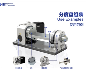 四/五轴数控旋转工作台选用指引表（三菱系统）