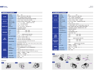 四/五轴数控旋转工作台选用指引表（法那科系统）